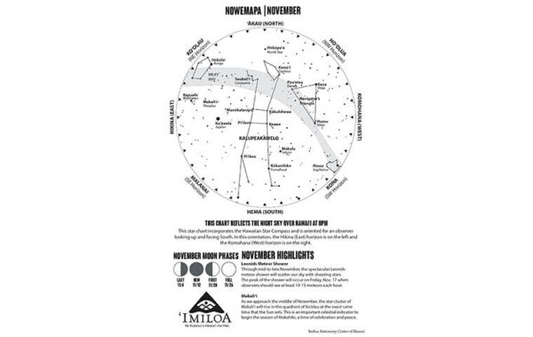 November skies bring meteors, celestial start to Makahiki season